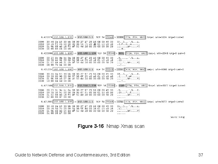 Figure 3 -16 Nmap Xmas scan Guide to Network Defense and Countermeasures, 3 rd