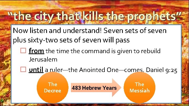 “the city that kills the prophets” Now listen and understand! Seven sets of seven “the city that kills the prophets” Now listen and understand! Seven sets of seven