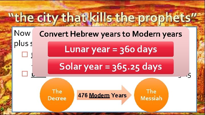“the city that kills the prophets” Now listen and understand! Seven sets of seven “the city that kills the prophets” Now listen and understand! Seven sets of seven