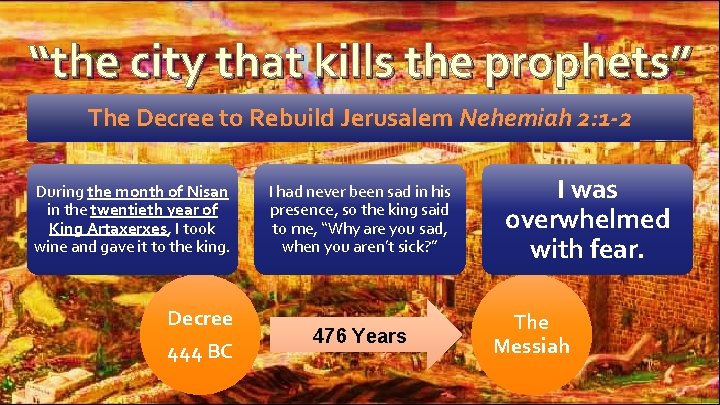“the city that kills the prophets” The Decree to Rebuild Jerusalem Nehemiah 2: 1 “the city that kills the prophets” The Decree to Rebuild Jerusalem Nehemiah 2: 1