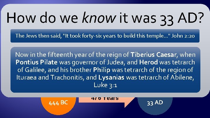 Objections Against Daniel 9? ? How do we know it was 33 AD? The Objections Against Daniel 9? ? How do we know it was 33 AD? The