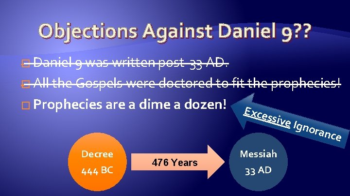 Objections Against Daniel 9? ? � Daniel 9 was written post-33 AD. � All Objections Against Daniel 9? ? � Daniel 9 was written post-33 AD. � All