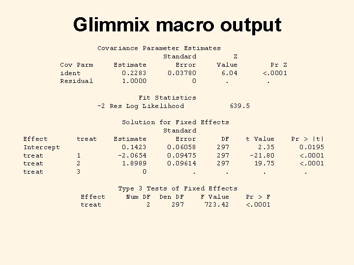 Glimmix macro output Covariance Parameter Estimates Standard Z Cov Parm Estimate Error Value ident