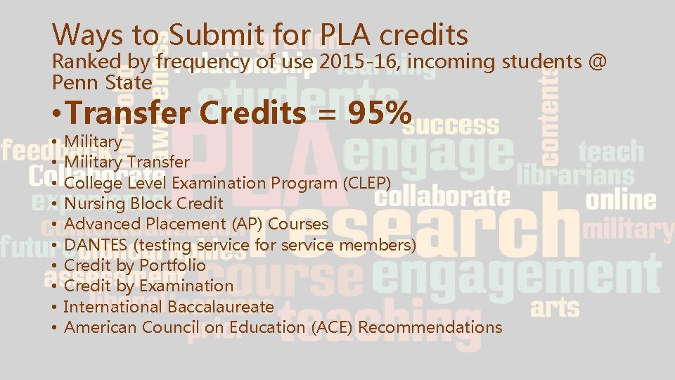 Ways to Submit for PLA credits Ranked by frequency of use 2015 -16, incoming Ways to Submit for PLA credits Ranked by frequency of use 2015 -16, incoming