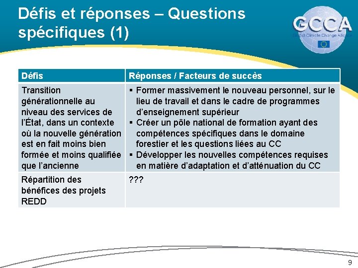 Défis et réponses – Questions spécifiques (1) Défis Réponses / Facteurs de succès Transition