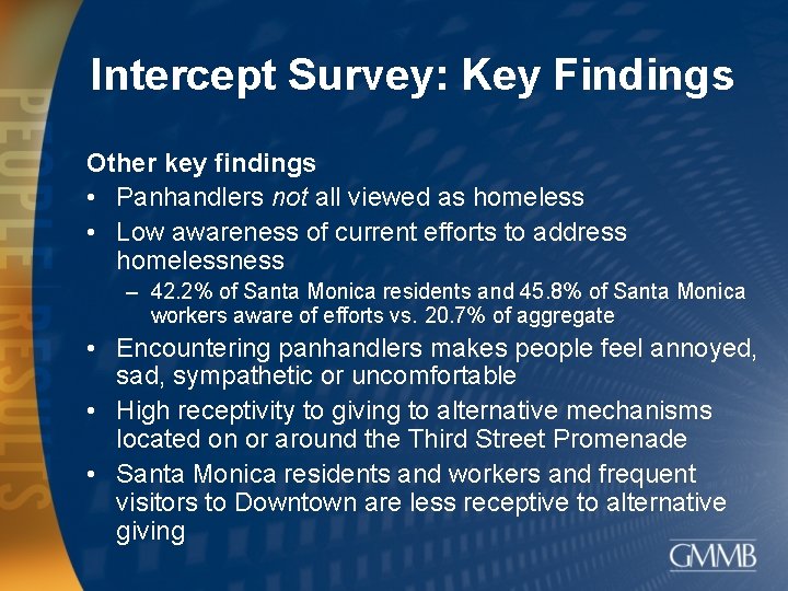 Intercept Survey: Key Findings Other key findings • Panhandlers not all viewed as homeless