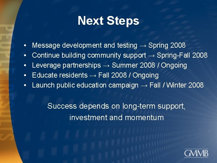 Next Steps • • • Message development and testing → Spring 2008 Continue building