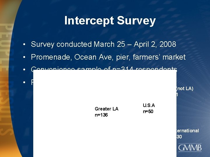 Intercept Survey • Survey conducted March 25 – April 2, 2008 • Promenade, Ocean