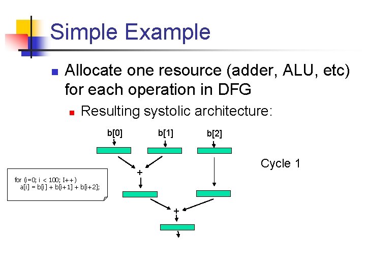 Simple Example n Allocate one resource (adder, ALU, etc) for each operation in DFG