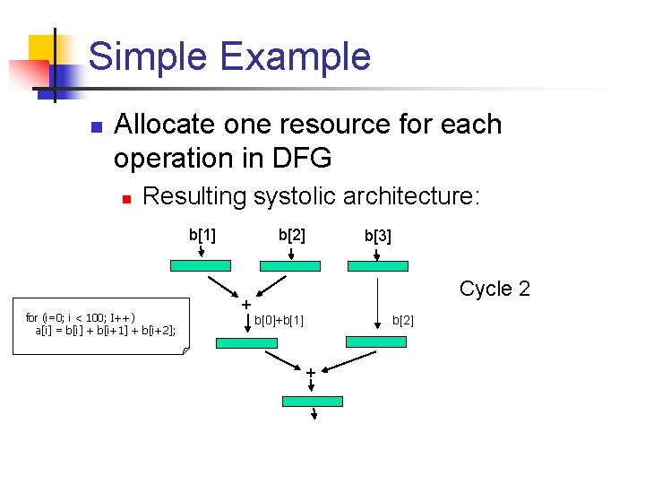 Simple Example n Allocate one resource for each operation in DFG n Resulting systolic