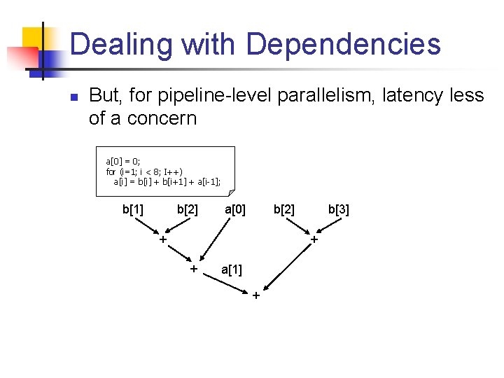 Dealing with Dependencies n But, for pipeline-level parallelism, latency less of a concern a[0]