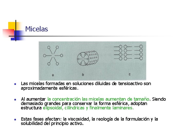 Micelas n n n Las micelas formadas en soluciones diluidas de tensioactivo son aproximadamente