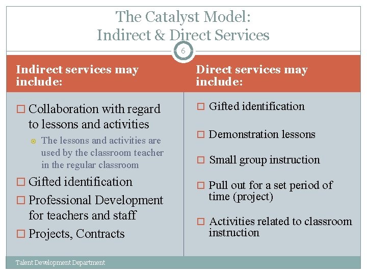 The Catalyst Model: Indirect & Direct Services 6 Indirect services may include: Direct services