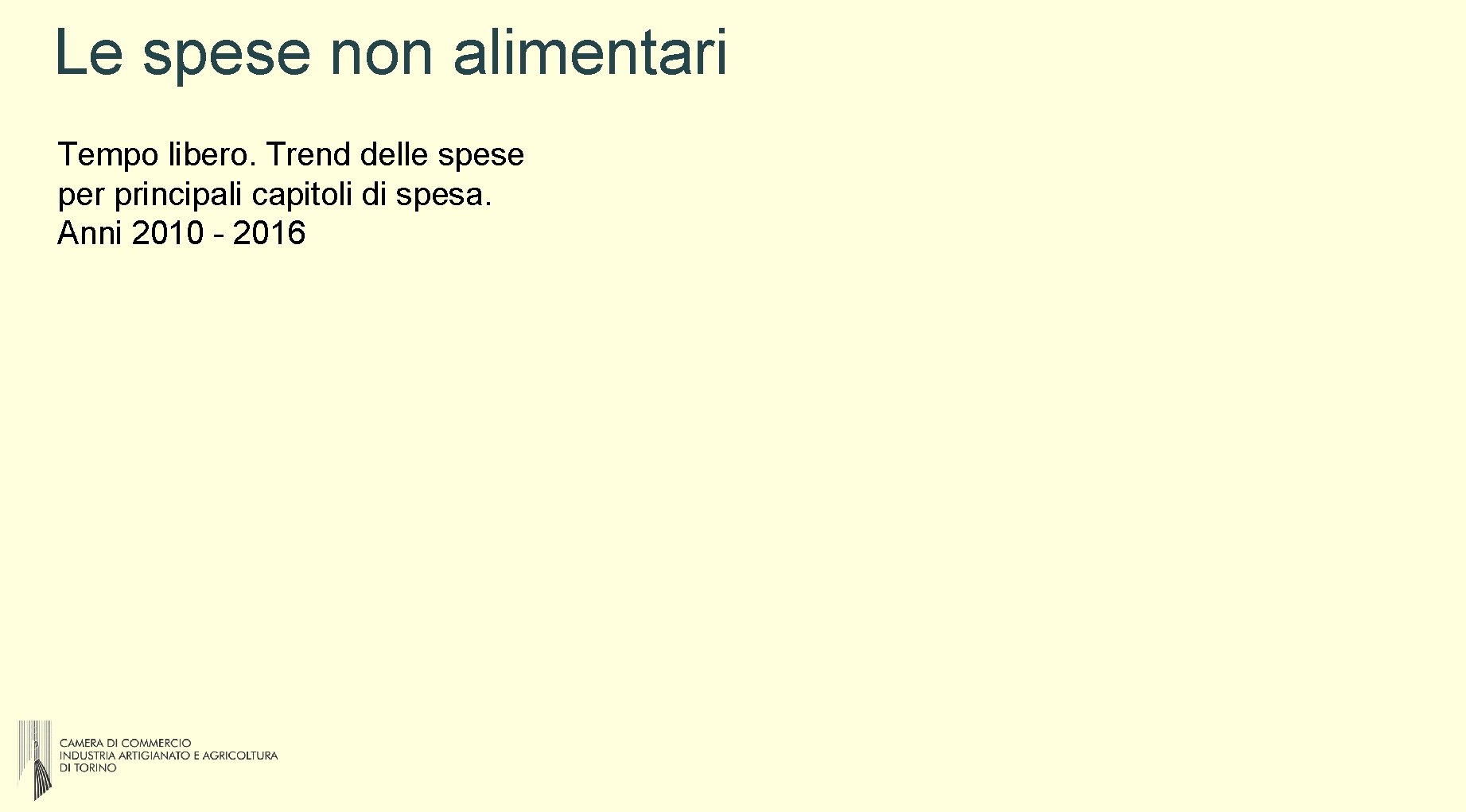 Le spese non alimentari Tempo libero. Trend delle spese per principali capitoli di spesa. Le spese non alimentari Tempo libero. Trend delle spese per principali capitoli di spesa.