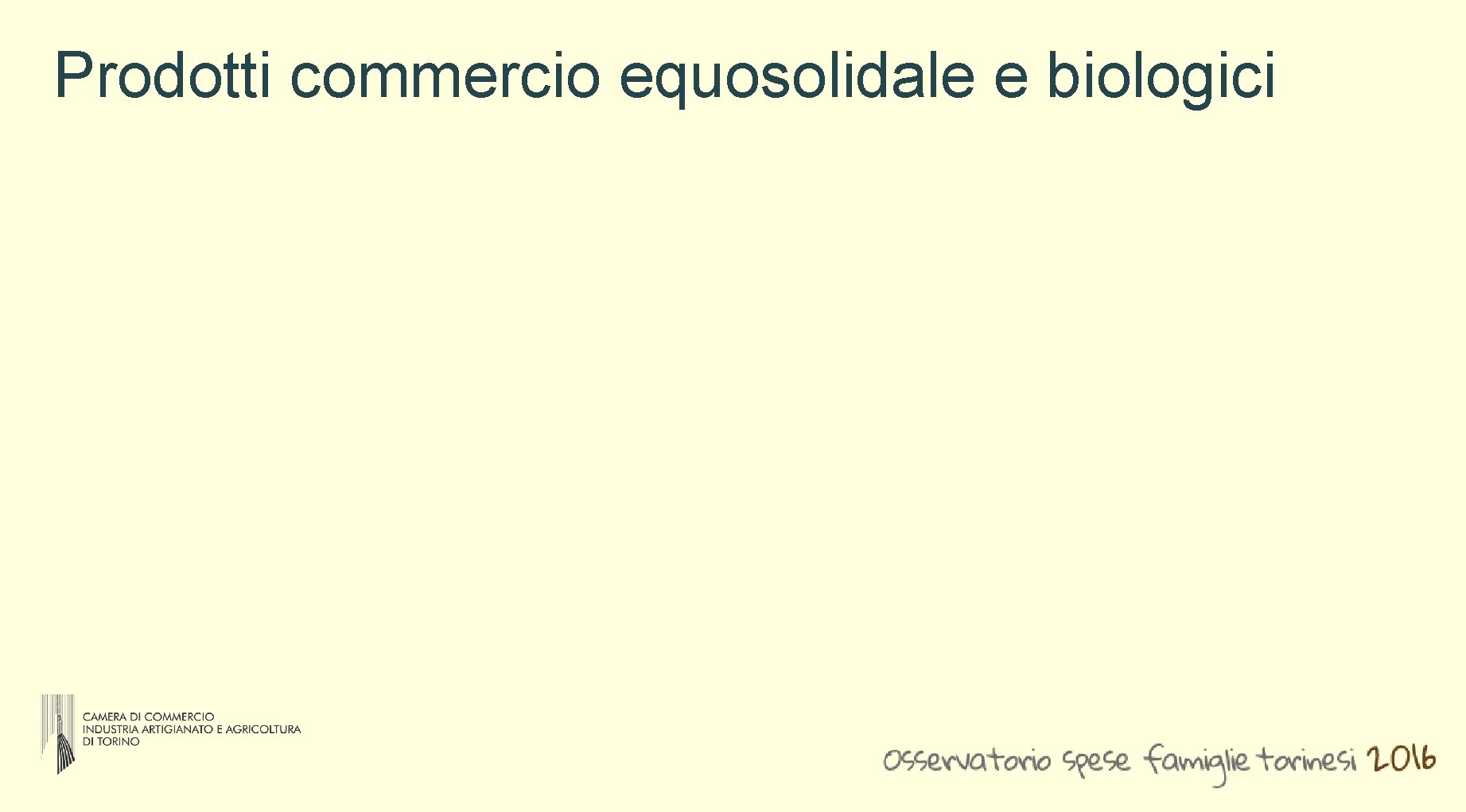 Prodotti commercio equosolidale e biologici Prodotti commercio equosolidale e biologici