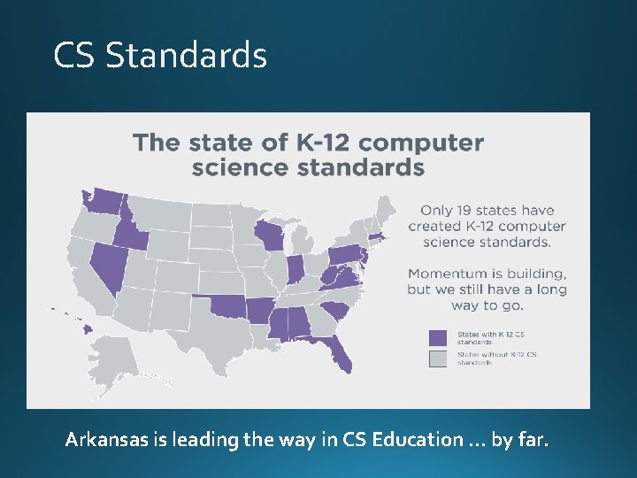 CS Standards Arkansas is leading the way in CS Education … by far. CS Standards Arkansas is leading the way in CS Education … by far.
