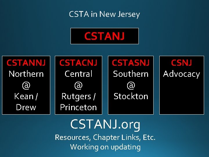 CSTA in New Jersey CSTANJ CSTANNJ Northern @ Kean / Drew CSTACNJ Central @ CSTA in New Jersey CSTANJ CSTANNJ Northern @ Kean / Drew CSTACNJ Central @
