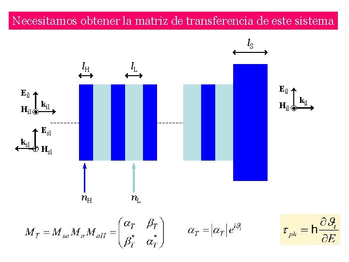 Necesitamos obtener la matriz de transferencia de este sistema l. S l. H l. Necesitamos obtener la matriz de transferencia de este sistema l. S l. H l.