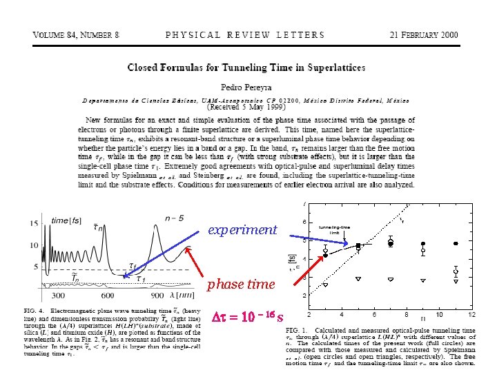 experiment phase time Dt = 10 - 16 s experiment phase time Dt = 10 - 16 s