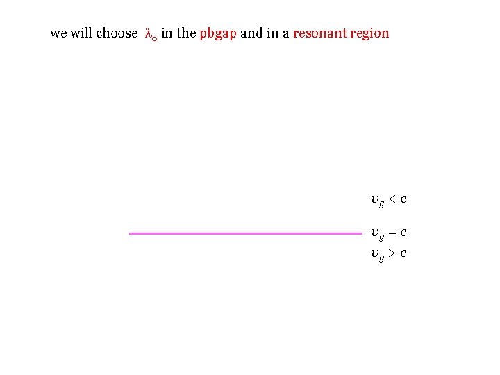 we will choose lo in the pbgap and in a resonant region vg < we will choose lo in the pbgap and in a resonant region vg <