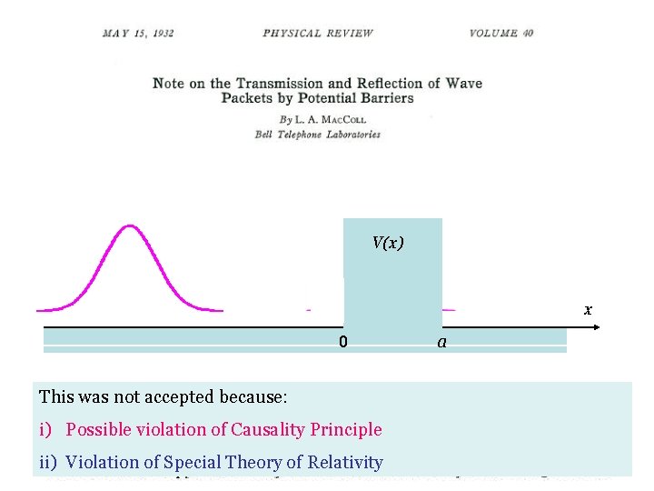 V(x) x 0 This was not accepted because: i) Possible violation of Causality Principle V(x) x 0 This was not accepted because: i) Possible violation of Causality Principle