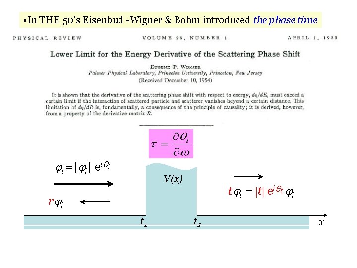 • In THE 50’s Eisenbud -Wigner & Bohm introduced the phase time ji • In THE 50’s Eisenbud -Wigner & Bohm introduced the phase time ji