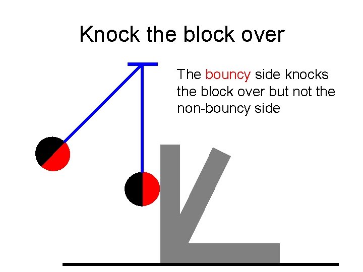 Knock the block over The bouncy side knocks the block over but not the