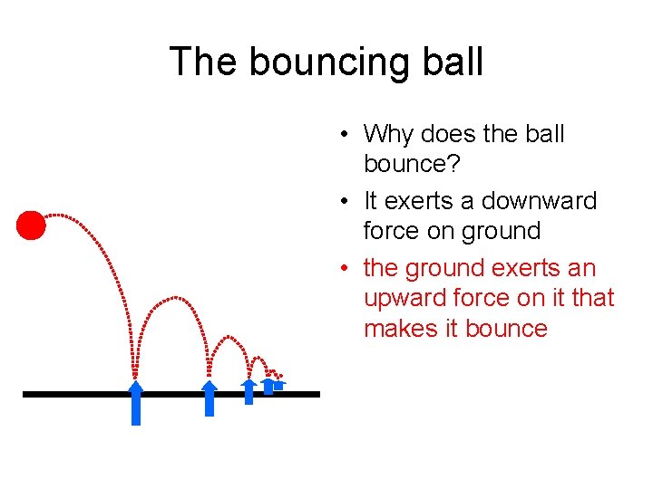 The bouncing ball • Why does the ball bounce? • It exerts a downward