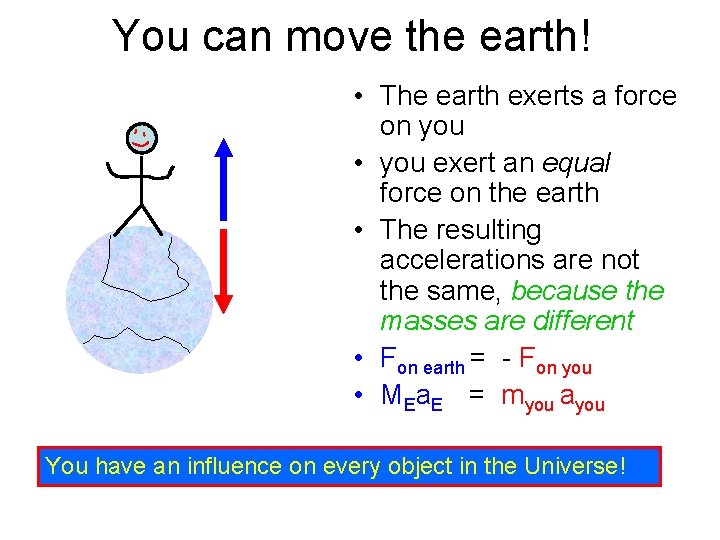 You can move the earth! • The earth exerts a force on you •