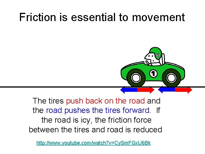 Friction is essential to movement The tires push back on the road and the