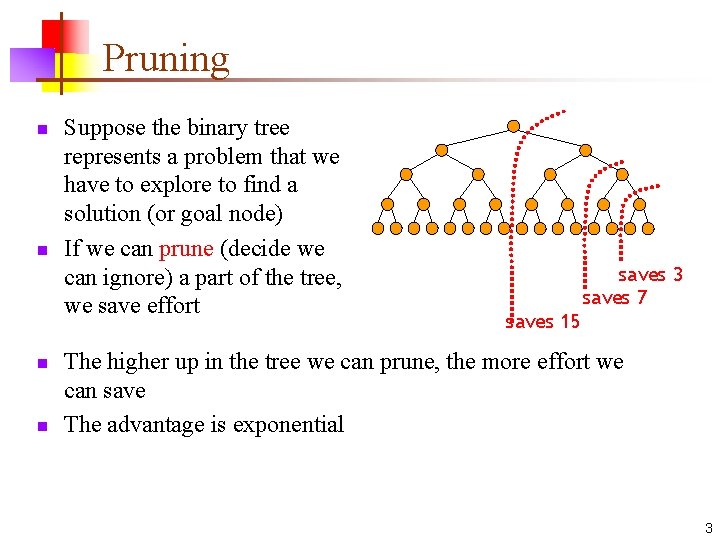 Pruning n n Suppose the binary tree represents a problem that we have to