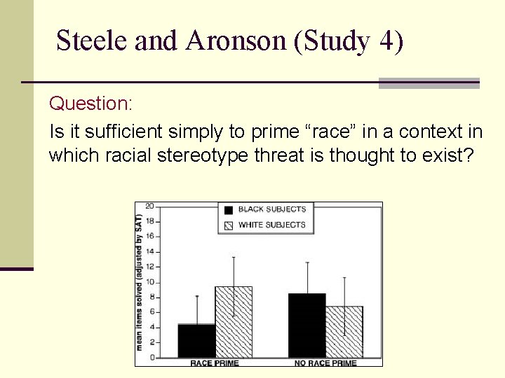 Steele and Aronson (Study 4) Question: Is it sufficient simply to prime “race” in