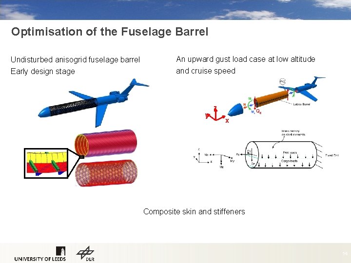 Optimisation of the Fuselage Barrel Undisturbed anisogrid fuselage barrel Early design stage An upward
