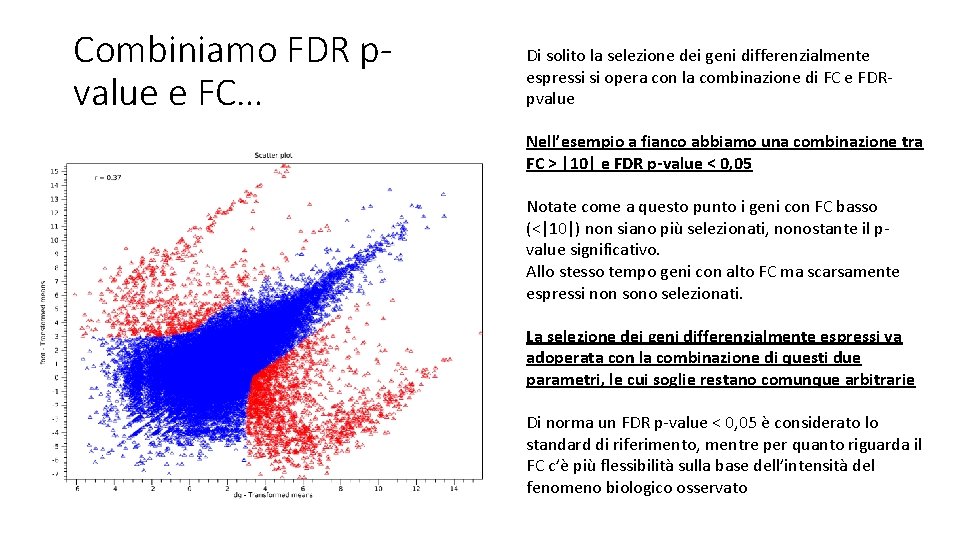 Combiniamo FDR pvalue e FC… Di solito la selezione dei geni differenzialmente espressi si