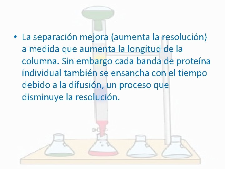  • La separación mejora (aumenta la resolución) a medida que aumenta la longitud