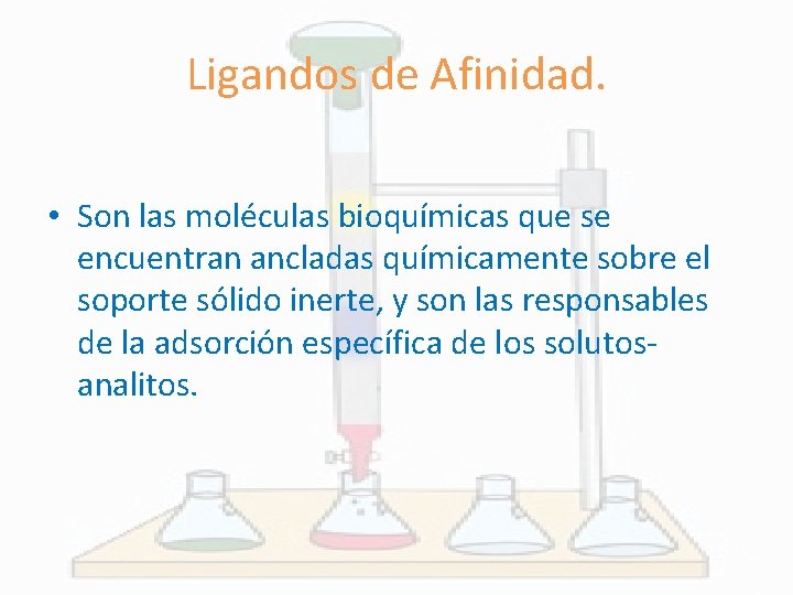 Ligandos de Afinidad. • Son las moléculas bioquímicas que se encuentran ancladas químicamente sobre