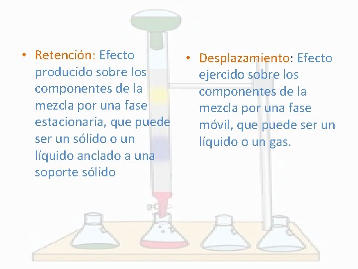  • Retención: Efecto • Desplazamiento: Efecto producido sobre los ejercido sobre los componentes