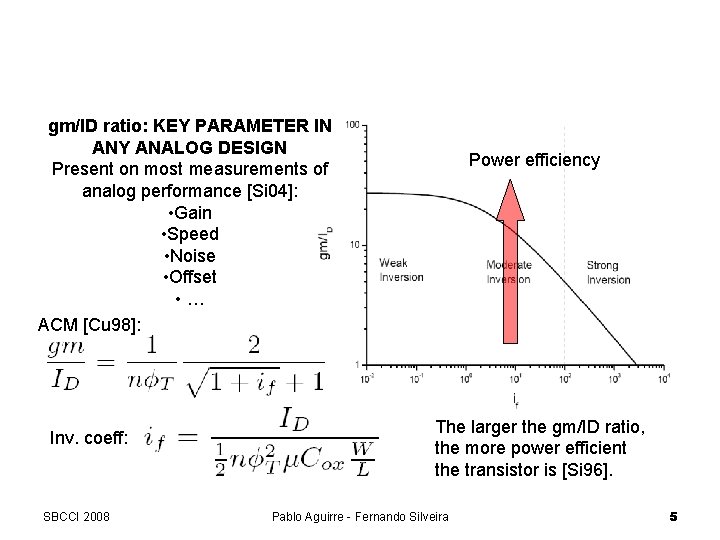 GP and the gm/ID ratio: KEY PARAMETER IN ANY ANALOG DESIGN Present on most
