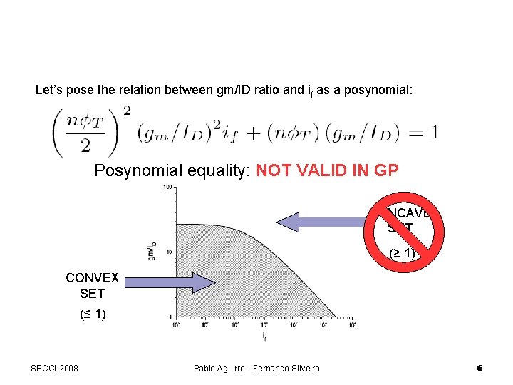 GP and the gm/ID ratio Let’s pose the relation between gm/ID ratio and if