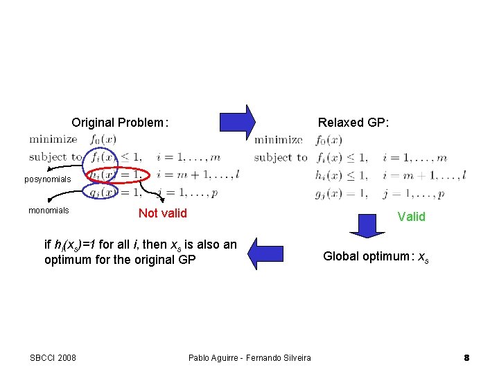Relaxed GP: Original Problem: posynomials monomials Not valid Valid if hi(xs)=1 for all i,