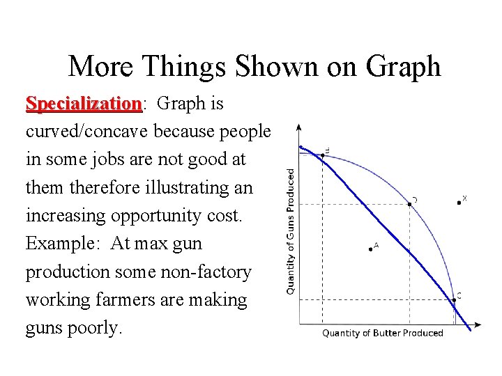 More Things Shown on Graph Specialization: Specialization Graph is curved/concave because people in some