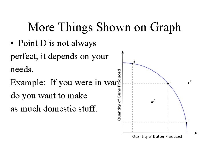 More Things Shown on Graph • Point D is not always perfect, it depends