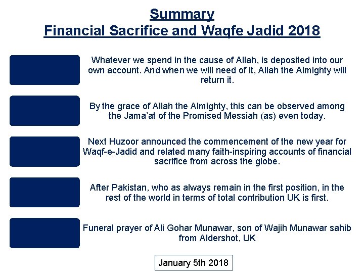 Summary Financial Sacrifice and Waqfe Jadid 2018 Whatever we spend in the cause of