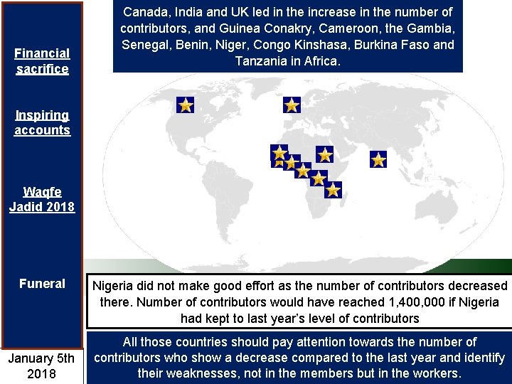 Financial sacrifice Canada, India and UK led in the increase in the number of