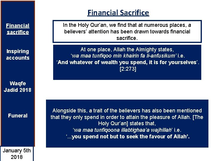 Financial Sacrifice Financial sacrifice In the Holy Qur’an, we find that at numerous places,