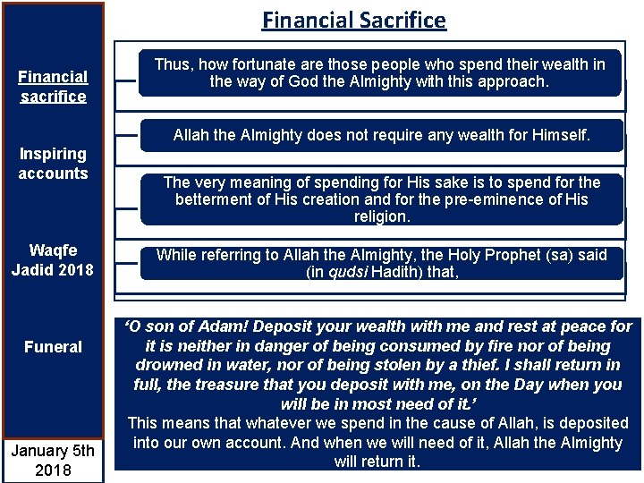 Financial Sacrifice Financial sacrifice Thus, how fortunate are those people who spend their wealth