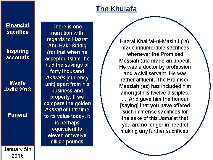 The Khulafa Financial sacrifice Inspiring accounts The Jamaat Waqfe Jadid Waqfe 2017 Jadid 2018