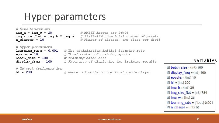 Hyper-parameters # Data Dimensions img_h = img_w = 28 img_size_flat = img_h * img_w