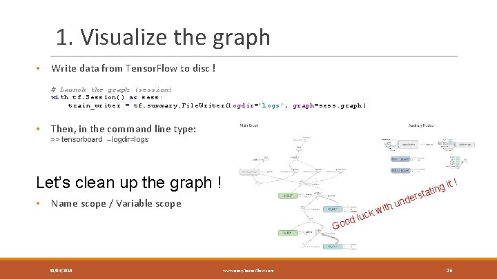 1. Visualize the graph • Write data from Tensor. Flow to disc ! #