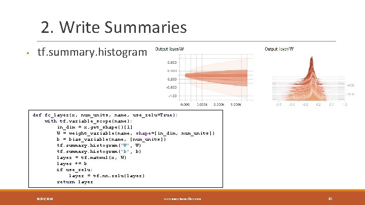 2. Write Summaries • tf. summary. histogram def fc_layer(x, num_units, name, use_relu=True): with tf.